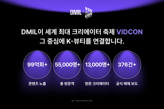 디밀이 세계 최대 크리에이터 축제 ‘비드콘 2026’의 K뷰티 공식 파트너로 선정됐다