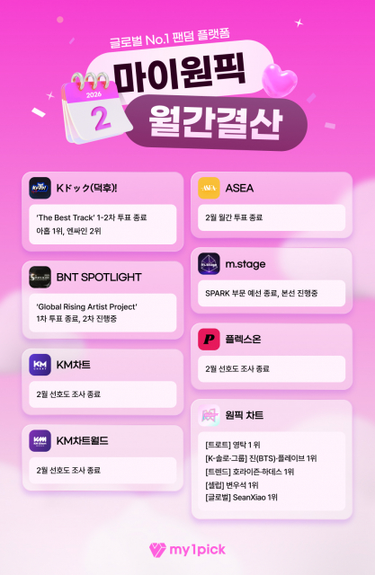 2026년 마이원픽 2월 월간 결산