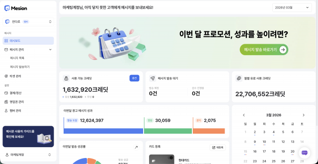 메시온 서비스 대시보드. 자사몰 회원·Npay 비회원 구매 고객 등 확장된 발송 대상의 캠페인 성과를 한눈에 관리할 수 있다