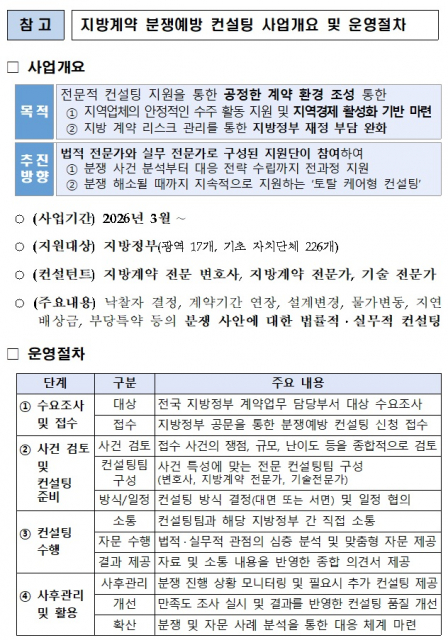 ‘지방계약 분쟁 예방 컨설팅’ 사업 개요 및 운영 절차