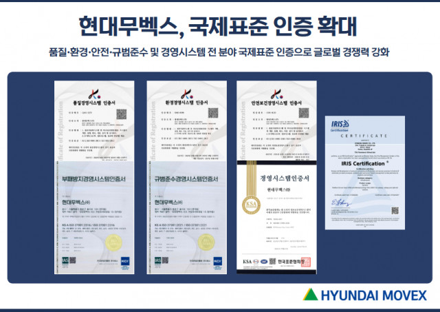 현대무벡스가 최근 품질·안전보건·환경·부패방지·규범준수 등 5개 부문 경영시스템의 ISO(국제표준화기구) 인증 갱신, 국제철도산업표준 인증 등 글로벌 진출 확장 기반을 구축하고 있다. 이미지는 현대무벡스가 보유한 국제표준 인증서(제공: 현대무벡스)