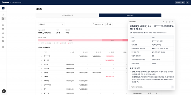 기술 기반 재무관리 기업 피네스트가 새롭게 출시한 실시간 재무 모니터링 ‘피네스트 대시보드’와 AI 금융 에이전트 ‘케이시(Casy)’의 화면 예시