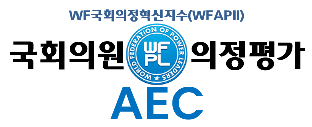 AEC CI