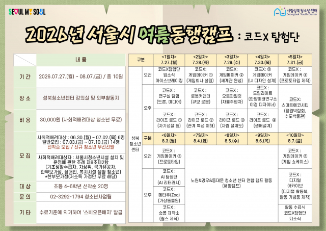 2026년 서울시 여름동행캠프 ‘코드X탐험단’ 포스터. 초등 4~6학년 20명을 대상으로 7월 27일부터 8월 7일까지 성북청소년센터에서 운영된다
