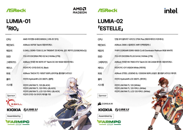 애즈락(ASRock)은 7월 11일부터 12일까지 대전 CCC센터에서 열리는 이터널 리턴 3주년 페스티벌에 참가해 기념 프로젝트 프로젝트 루미아(Project LUMIA)를 공개한다고 밝혔다. 공식 행사는 7월 11일부터 진행되며, 관람객 입장과 일부 프로그램은 7월 10일부터 시작된다. 프로젝트 루미아(Project LUMIA)는 이터널 리턴 3주년을 축하하기 위해 애즈락이 특별 제작한 커스텀 시스템이다