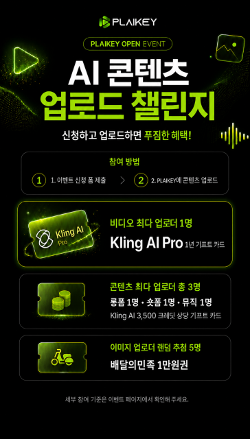 AI 콘텐츠 플랫폼 ‘PLAIKEY’가 오는 7월 29일 서비스를 시작하고, 오픈을 기념한 이벤트를 진행한다