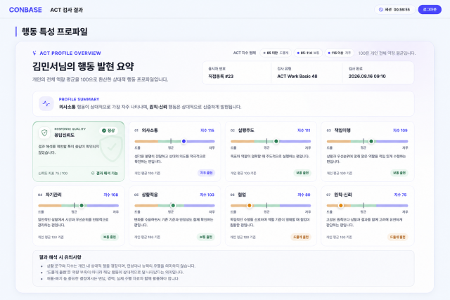 ‘CONBASE 업무행동 프로파일 48’ 평가 결과 예시