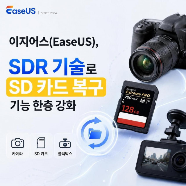 이지어스(EaseUS)가 SD 카드 복구 기능을 획기적으로 높여줄 신기술 ‘SDR(SD Card Rescue)’를 개발해 적용했다. SDR은 SD 카드 복구의 기준을 ‘삭제 파일을 찾는 것’에서 ‘저장장치의 상태를 진단하고, 수리와 복구를 단계적으로 수행하는 것’으로 확장해준다