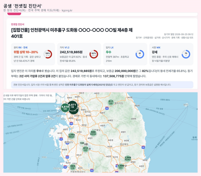 공생 ‘전셋집 진단서’(위)와 전국 지역별 주택 경매 현황 지도. 진단서는 권리·가치·입지·시장 네 축과 경매로 갔을 때의 예상 낙찰가를 한 장에 담고, 지도는 시도·시군구·동별 경매 진행 건수를 보여 준다