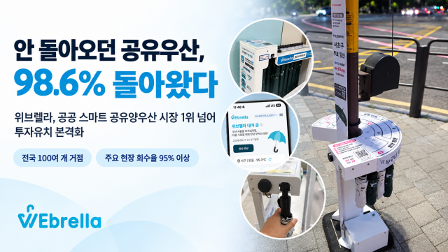 위브렐라는 스마트 대여기, 모바일 앱, 전용 우산으로 누가 어디서 무슨 우산을 빌렸는지 추적해 회수율을 높였다