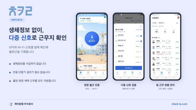 제이원랩이 오픈베타를 시작한 근태관리 서비스 ‘체크리(Check-ly)’. 출퇴근 시점에 GPS와 등록된 근무지의 Wi-Fi 신호를 확인해 근무지 여부를 판정하며, 지문이나 얼굴 등 생체정보는 수집하지 않는다. 왼쪽부터 현장 출근 인증 화면, 근무지 Wi-Fi 등록 화면, 팀 근무 현황 관리 화면