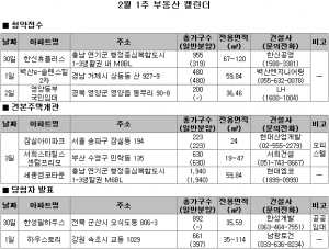 (사진제공: 부동산뱅크)