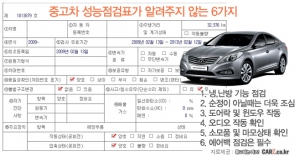 중고차 성능점검표가 알려주지 않는 6가지 (사진제공: 카즈)
