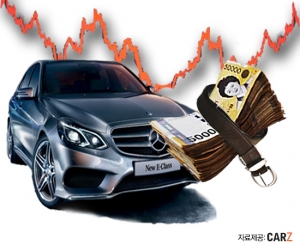 불안정한 경제상황 속에서 중고차 시장만큼은 최대의 호황을 누리고 있다. (사진제공: 카즈)