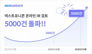 넥스트유니콘 비대면 IR 투자 검토 서비스 5000건 돌파