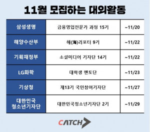 11월에 모집하는 대외활동 목록