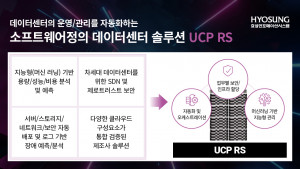 효성인포메이션시스템이 소프트웨어정의 데이터센터 및 클라우드 시장 공략을 강화한다