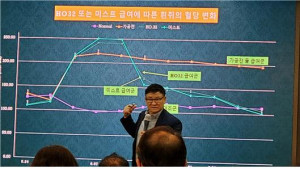 국립 한경대학교 동물생명융합학부 황성구 교수가 흰쥐 실험을 통한 실험 결과 당뇨 수치 그래프를 설명하고 있다