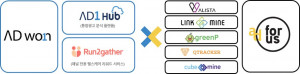 애드원과 애드포러스가 데이터 기반 통합미디어 퍼포먼스 마케팅 시장 확대를 위해 제휴를 맺는다