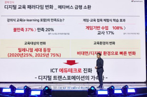 위드플러스가 더굿윌과 게더타운을 활용한 해커톤 진행 컨설팅 계약을 맺었다