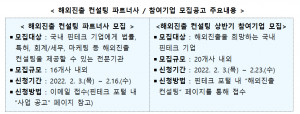 ‘2022년 핀테크 해외진출 컨설팅’ 사업 개요