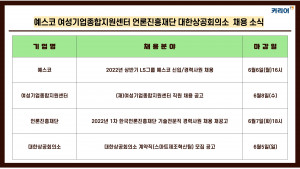 커리어넷이 발표한 채용 공고