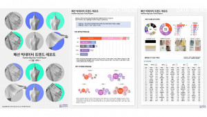 K패션 스타일 빅데이터 센터 내 구축된 데이터들은 KDX한국데이터거래소에서 만날 수 있다