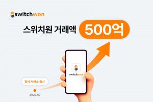 스위치원, 정식 서비스 출시 5개월 만에 누적 거래액 500억원 돌파