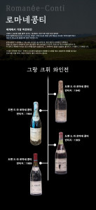 세계에서 가장 비싼 와인으로 불리는 ‘로마네 콩티’