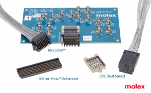 몰렉스의 업계 최초 칩투칩 224G 제품 포트폴리오