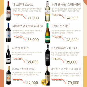 1879와인샵, 이달의 와인 8종 30% 할인 이벤트 진행