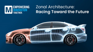 This installment of the Empowering Innovation Together (EIT) content series explores design concepts and future use cases enabled by zonal architectures, driving future automotive innovations. (Photo: Business Wire)
