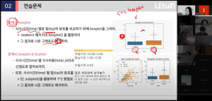 데이터 역량 강화 프로그램 파이썬 강의 수강 화면