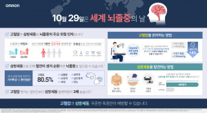 한국오므론헬스케어가 세계 뇌졸중의 날을 맞아 인포그래픽을 공개했다