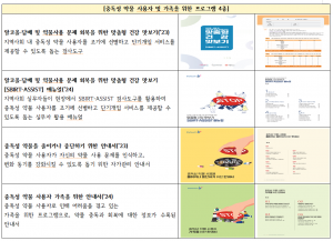 서울시정신건강복지센터에서 개발한 중독성 약물 사용자 및 가족을 위한 프로그램 4종