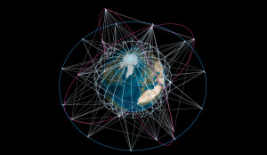 Interconnected Multi-Orbit System. Credit: SES