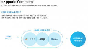 다우기술, 마케팅 자동화 솔루션 ‘비즈뿌리오커머스’로 기업 맞춤형 서비스 제공