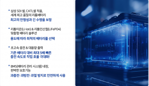 100% 국내 제조 배터리 썬볼트 배터리는 리튬이온, 리튬인산철, 나트륨이온, 반고체 배터리 등 다양한 배터리를 제작 및 판매하고 있다. 현재 썬볼트는 모든 종류의 구형 장비 또는 납산배터리를 사용하는 장비들에 썬볼트의 고성능 리튬배터리를 맞춤 제작해 교체 장착해주는 솔루션을 제공하고 있다. 리튬 배터리로 업그레이드 할 경우 납산배터리 대비 긴 수명, 유지관리 비용 없음, 제품 성능 향상 등 다양한 장점이 있으며 10년 기준 약 70% 이상의 운영 비용 절감 효과가 있다.