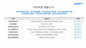 커리어넷이 발표한 채용 공고