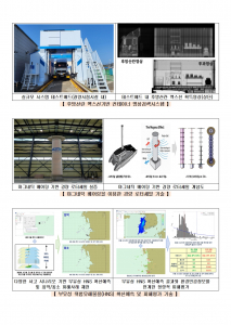 KRISO의 2025년 상반기 해양수산 신기술 인증 3건