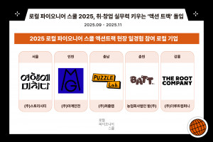 로컬 파이오니어 스쿨 2025의 세 번째 교육과정 ‘액션 트랙’ 중 현장 일경험 참여 기업