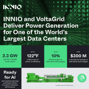 INNIO Secures Largest Order in Company History (c) INNIO