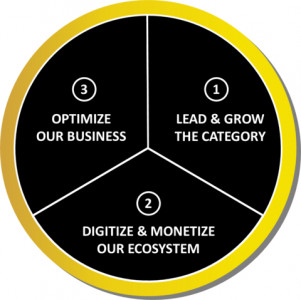 AB InBev Reports Third Quarter 2025 Results