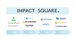 임팩트스퀘어(ISQ) 컨소시엄