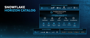 스노우플레이크 ‘호라이즌 카탈로그(Horizon Catalog)’