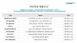 커리어넷이 발표한 채용 공고