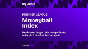 머니볼 인덱스에 따르면 맨체스터 유나이티드가 득점 및 트로피 성과 대비 이적 지출 효율이 가장 낮은 팀 중 하나로 지목됐다