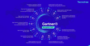 Tecnotree Mentioned in Various 2025 Gartner® Research