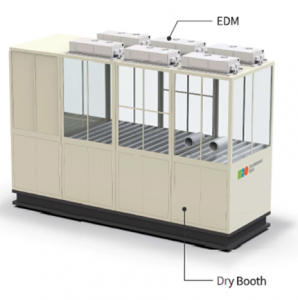 EDM이 적용된 드라이부스 구조 개념도