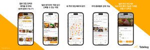The Tabelog Multilingual App for International Travelers — Japan's Largest Restaurant Search and Reservation Service